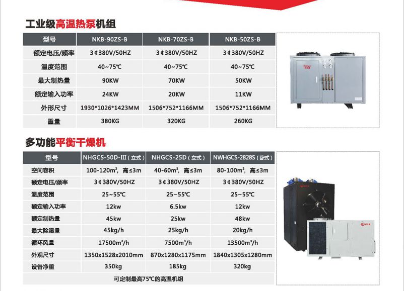 热之源涂装智能干燥方案(图11)