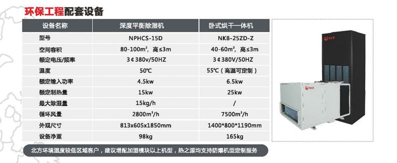 隧道干燥线(图12)