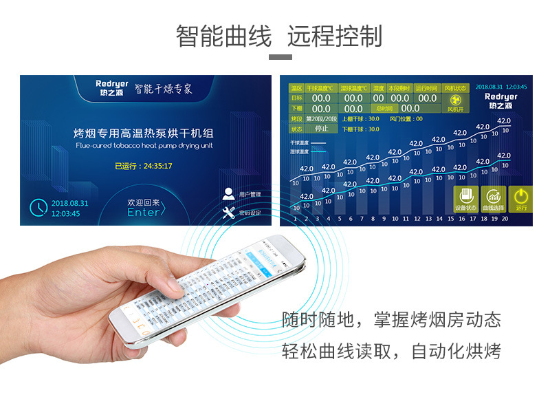 热之源烟草智能烘干方案(图5)