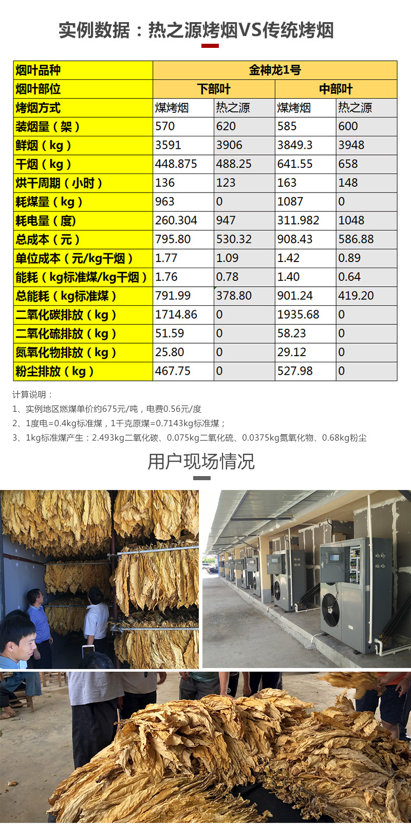 热之源闭式内循环烤烟机_适配全自动密集烤房(图6)